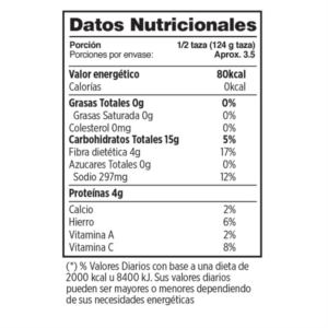 GUANDULES WALA 425 GR