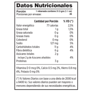 8a67c8e518bebd96235f1d2a660e6280.png Wala White Bread Viga Med 820 G